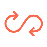 Accelerated Agile Approach