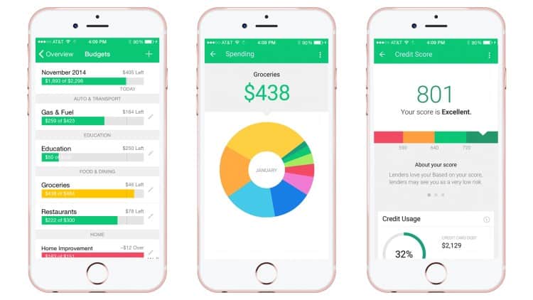 Mint App