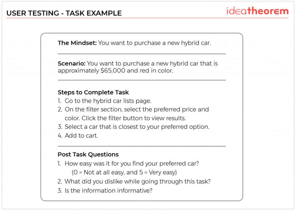 User testings