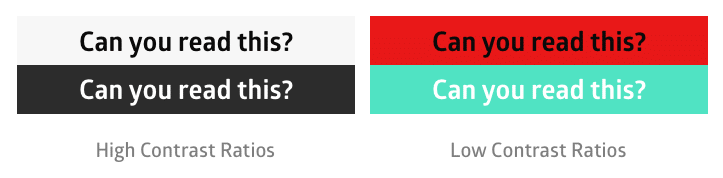 Idea Theorem - Inclusive Design using WCAG 2.0