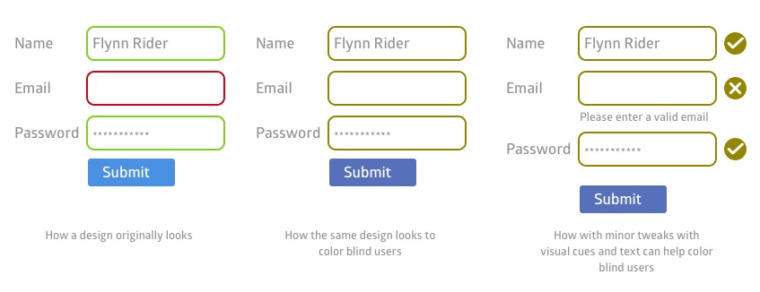 Idea Theorem - Inclusive Design using WCAG 2.0